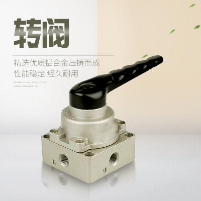 轉(zhuǎn)閥