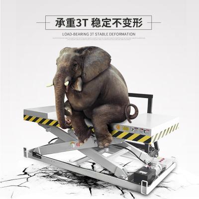 方管升降機(jī)