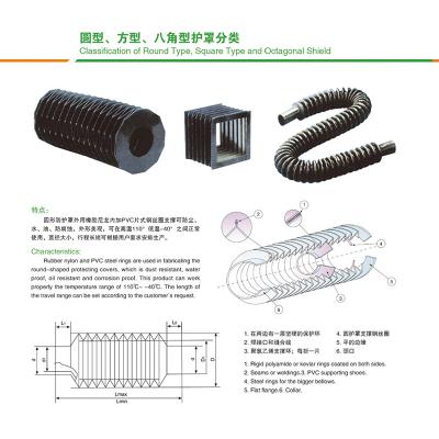 機(jī)床導(dǎo)軌防護(hù)罩
